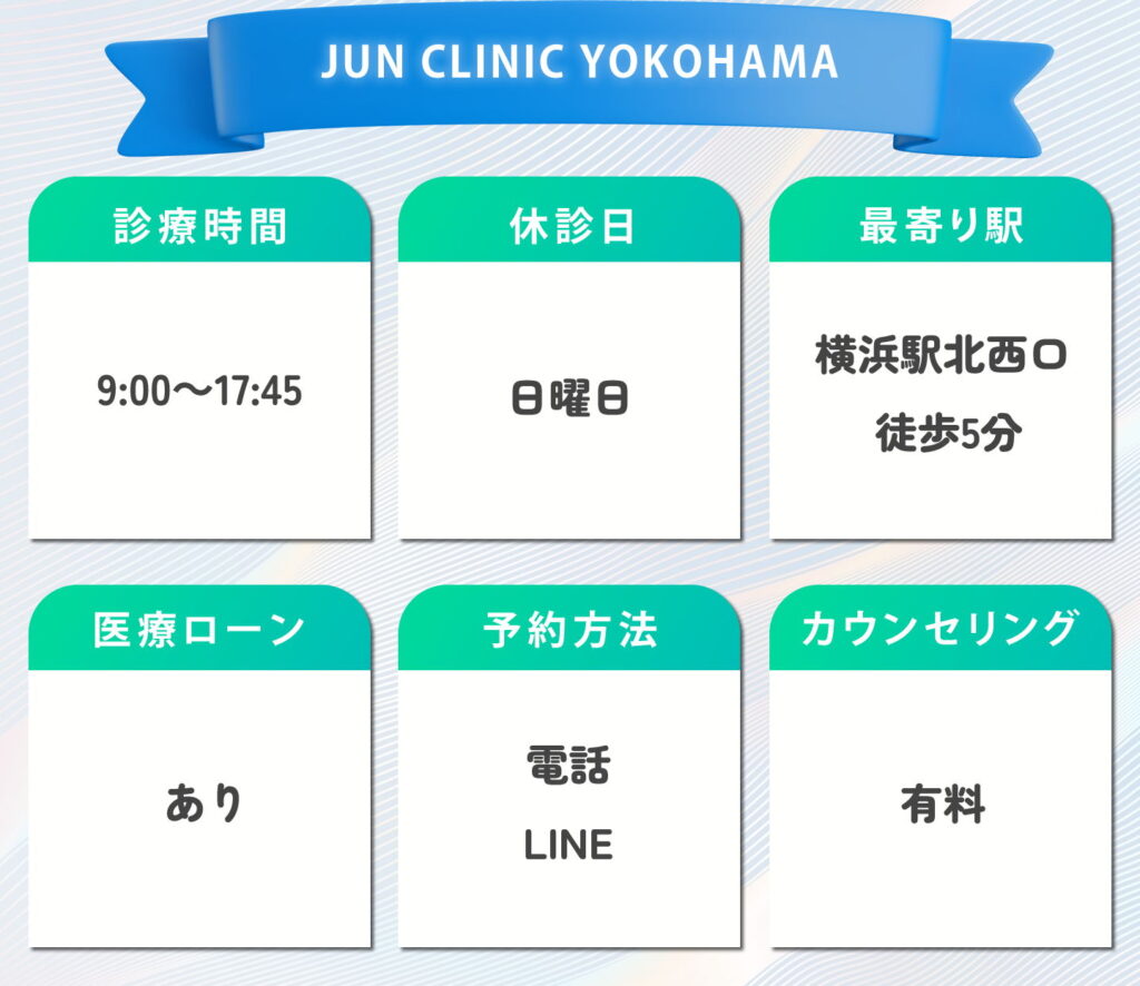 JUN CLINIC YOKOHAMA