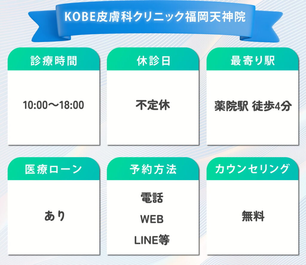KOBE皮膚科クリニック福岡天神院