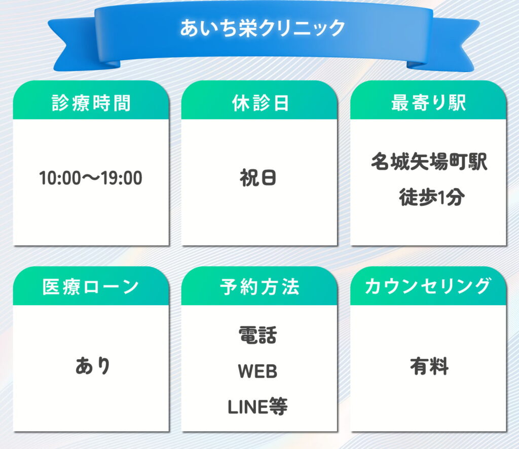あいち栄クリニック