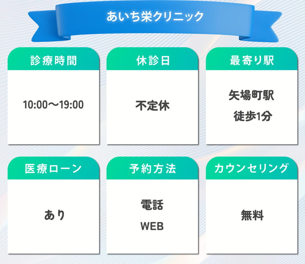 あいち栄クリニック