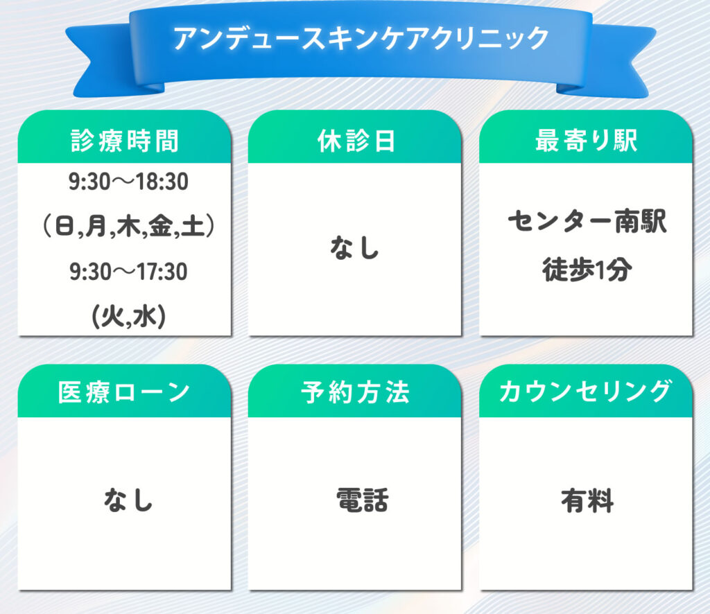 アンデュースキンケアクリニック