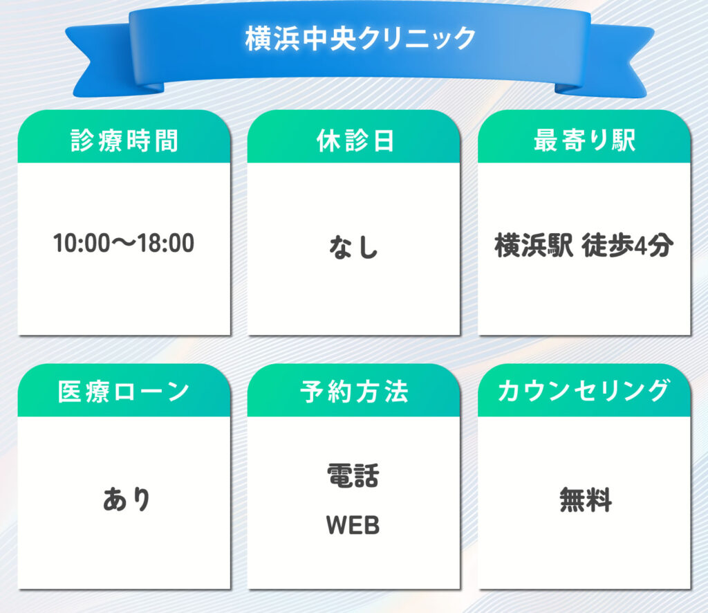 横浜中央クリニック
