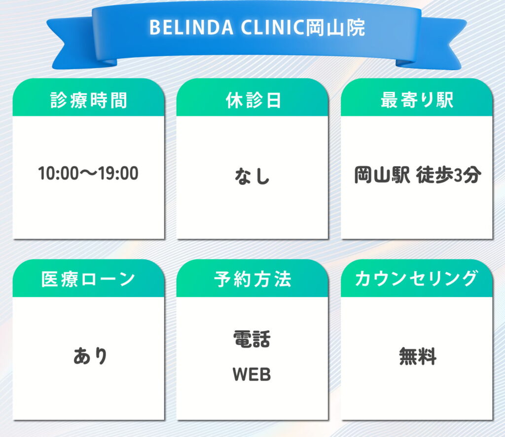 BELINDA CLINIC岡山院