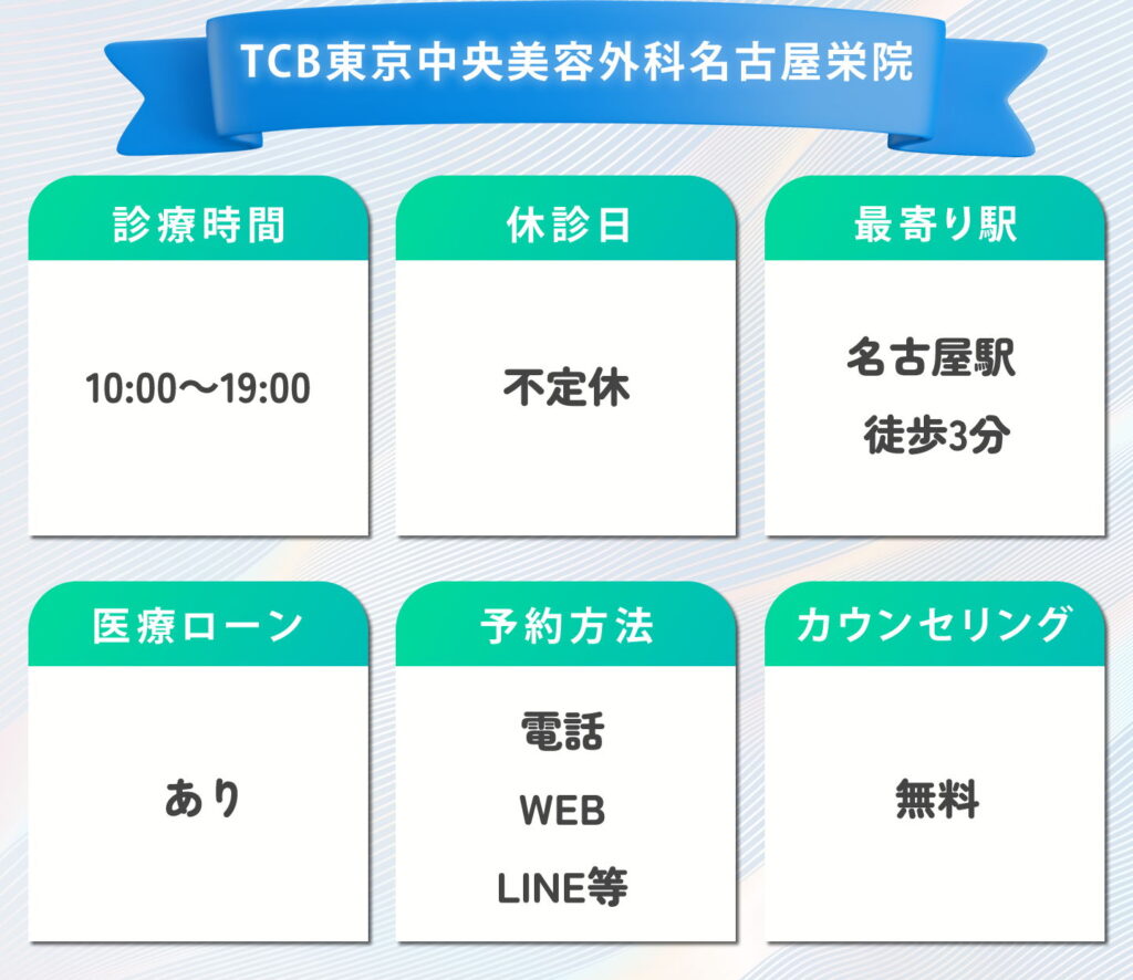 TCB東京中央美容外科名古屋栄院