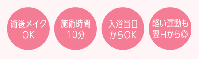 TCBメッシュの鼻整形は、メス不使用でダウンタイムもほぼなし
