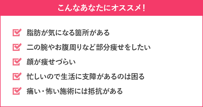 TCB　脂肪溶解注射に適している人の画像