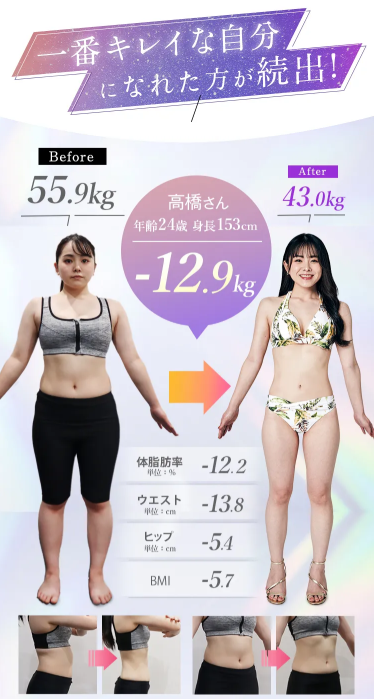 duo症例写真
