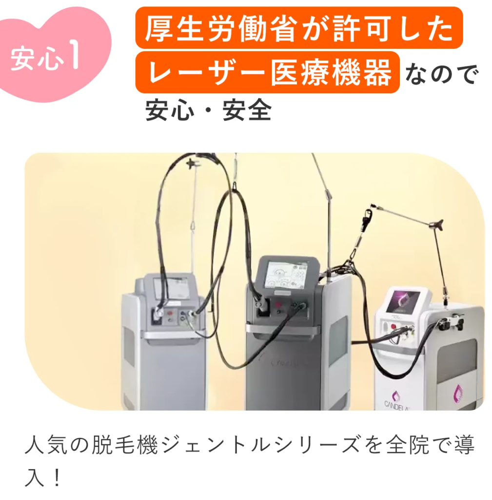 梅田で都度払いが安い医療脱毛クリニック
レジーナクリニックで使用している医療機器の画像