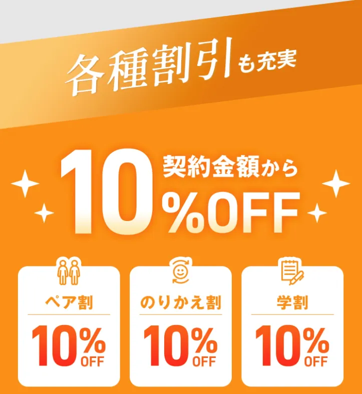 梅田で都度払いが安い医療脱毛クリニック
レジーナクリニックの各種割引、10%OFFの画像