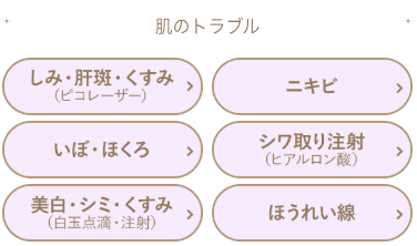 肌のトラプル