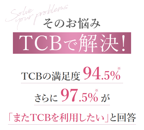 満足度とリピート希望率