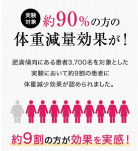 URARAクリニックの体重減量効果について