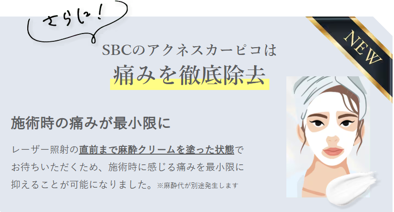 アクネスカーピコを受ける際の麻酔クリームについて