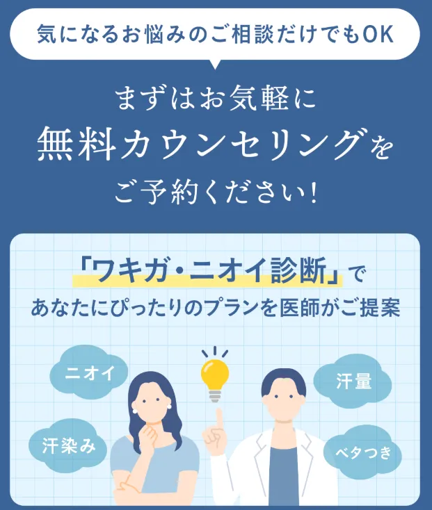 共立美容外科 ミラドライダブル照射とは 無料カウンセリング実施中