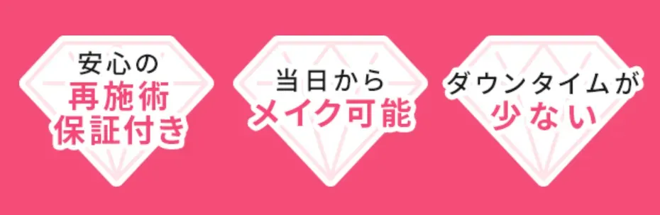 TCB式1dayクイックアイの特徴