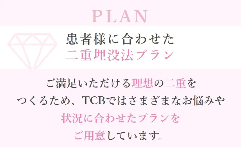TCBは患者さんの希望に合わせた施術方法を提案