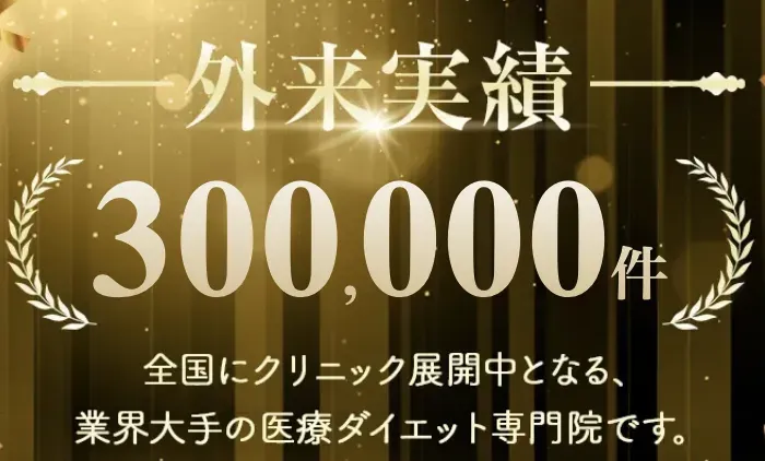 ディオクリニックの外来実績