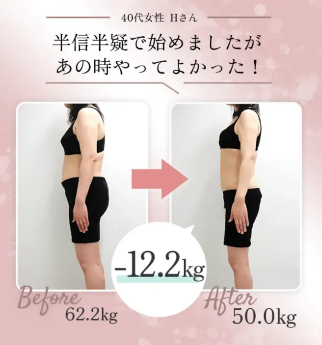 DSクリニックの医療ダイエットに成功した患者さん