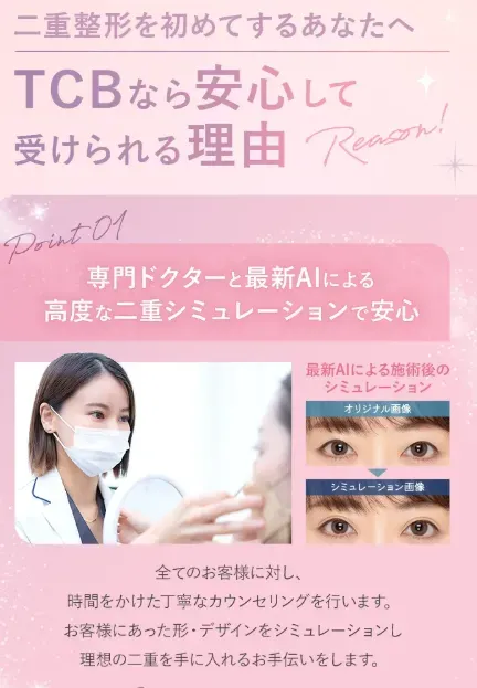 専門ドクターとAIによる二重シミュレーション