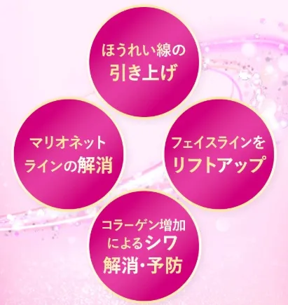 TCBの糸リフト効果