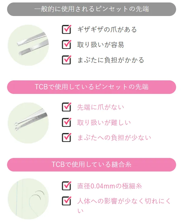 TCBは使用するピンセットや糸にこだわりがある