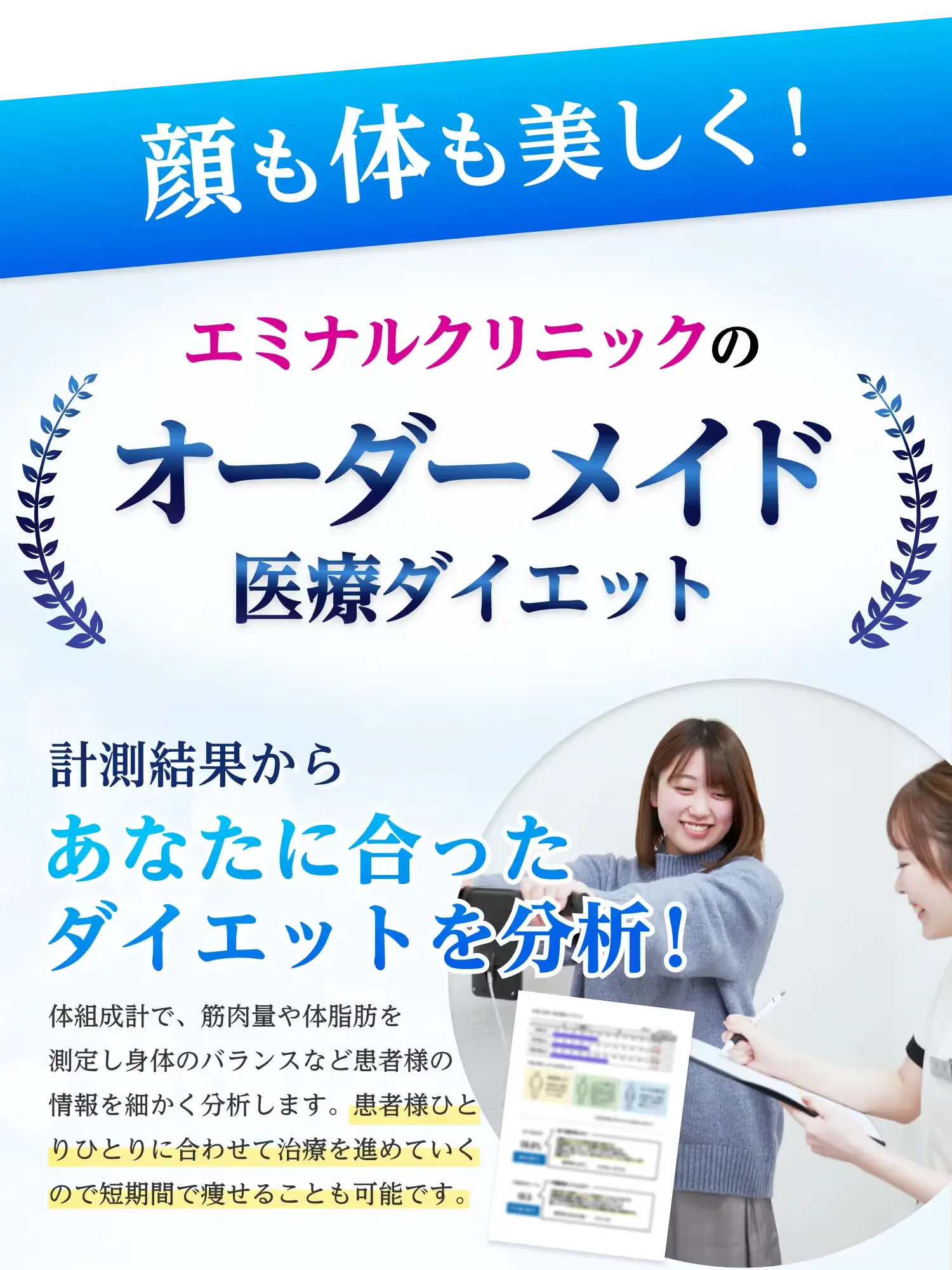 医療ダイエットでおすすめのエミナルクリニックのオーダーメイドプラン紹介図
