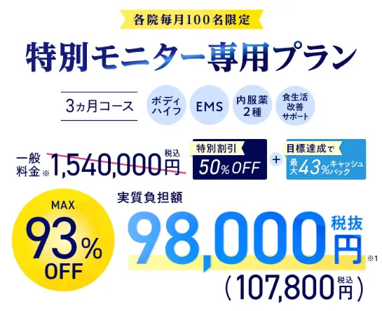 エミナルクリニックのモニタープラン