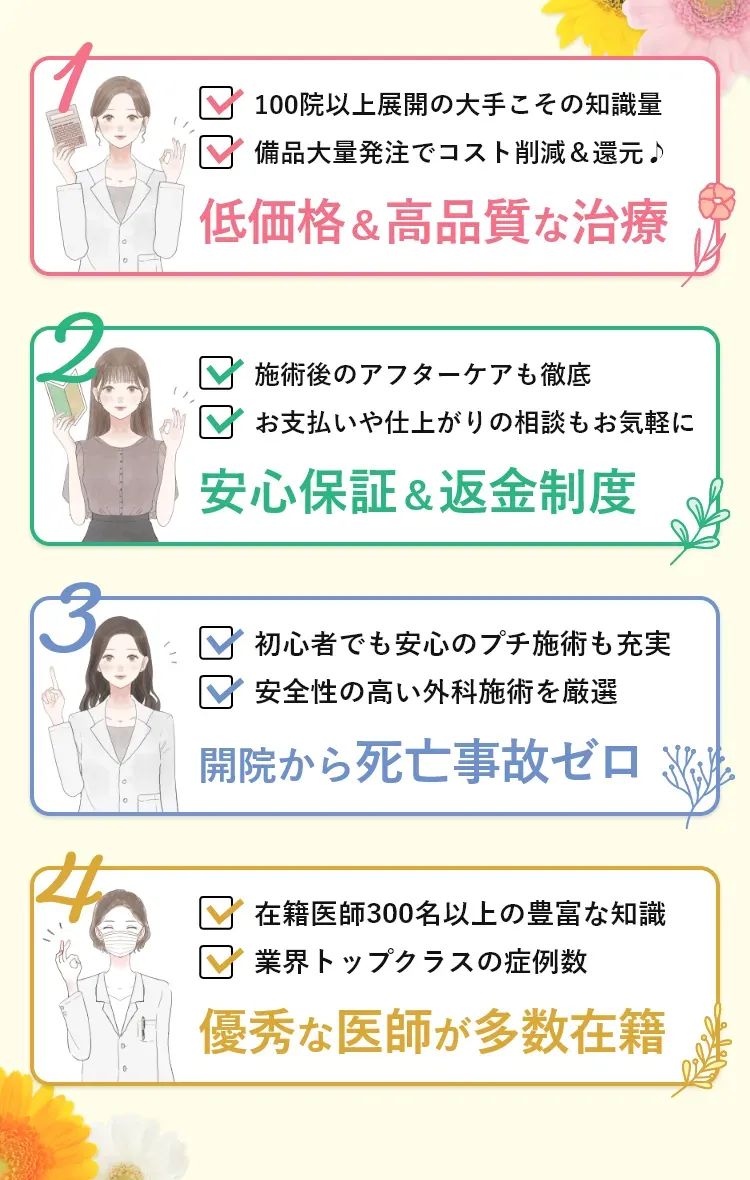 TCBが選ばれる4つの理由