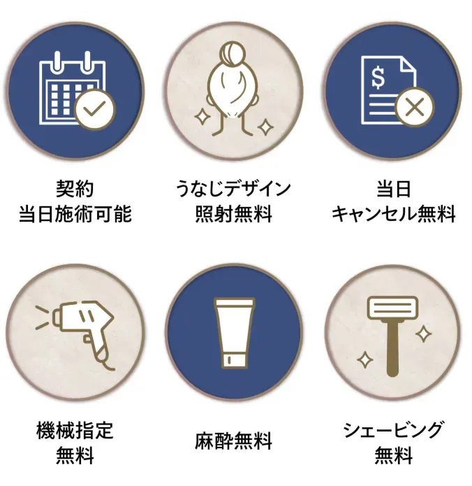 レジーナは麻酔無料のオプションあり