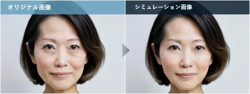 TCBのAIシミュレーターは精度が高い