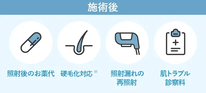 口コミ評判が高いTCBの医療脱毛の無料サポート内容