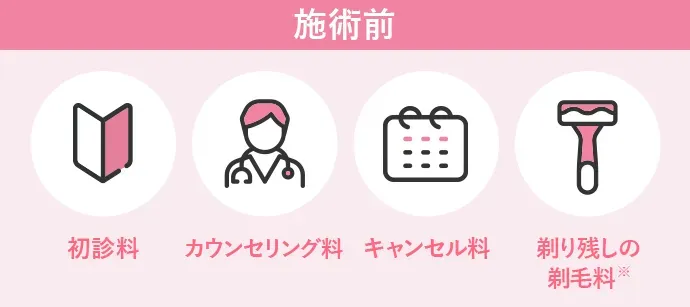 口コミ評判が高いTCBの医療脱毛の無料サポート内容