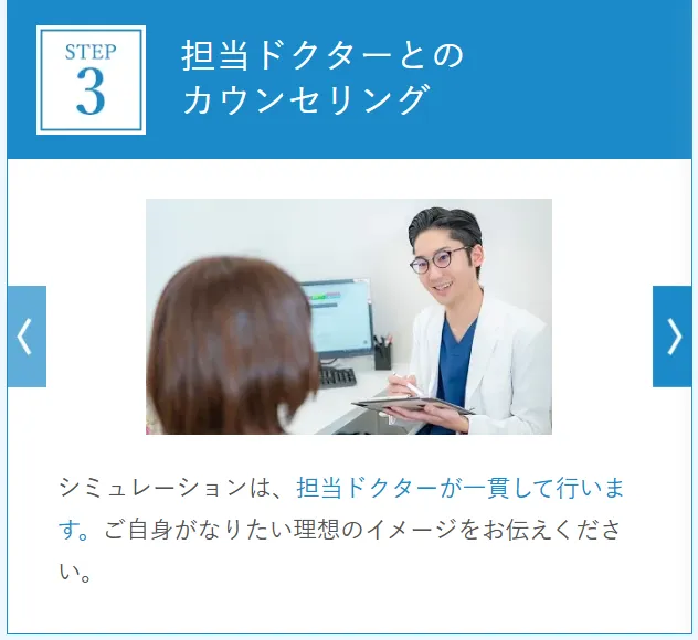TCBは医師が一貫してシミュレーションを行う