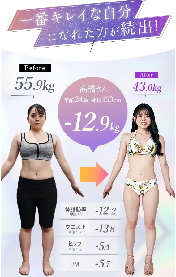 ディオクリニック症例写真