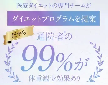 ディオクリニックのダイエットはリバウンド率は驚異の1%以下