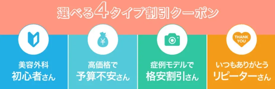TCB池袋東口院では選べる4タイプのクーポンから自分に合ったプランを選べる