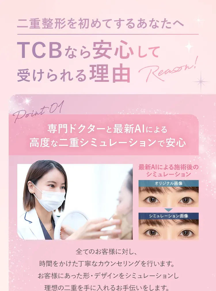 口コミ・レビューが高いTCBのAIシュミレーション紹介