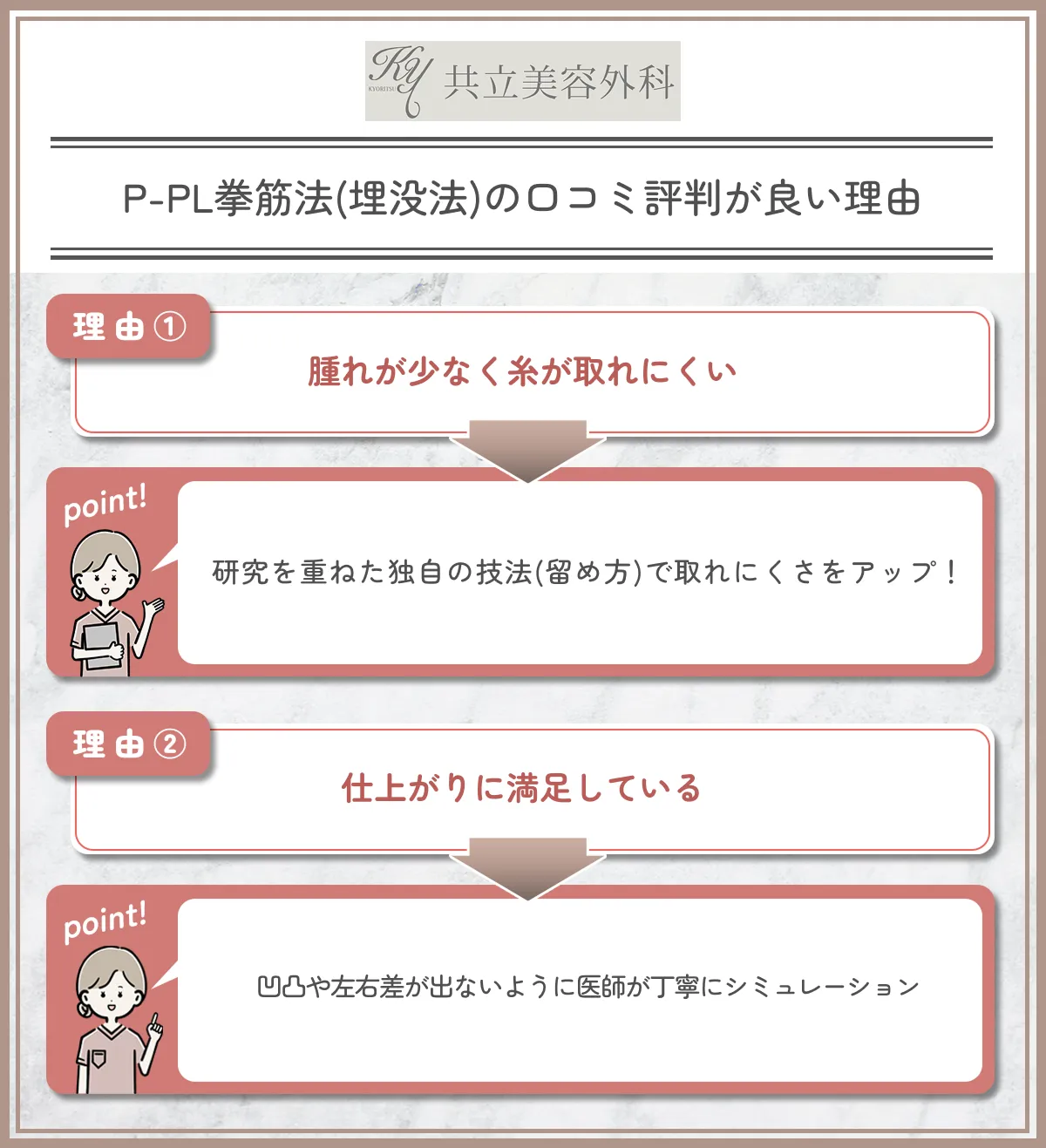 共立美容外科のP-PL挙筋法(埋没法)の口コミ評判が良い理由