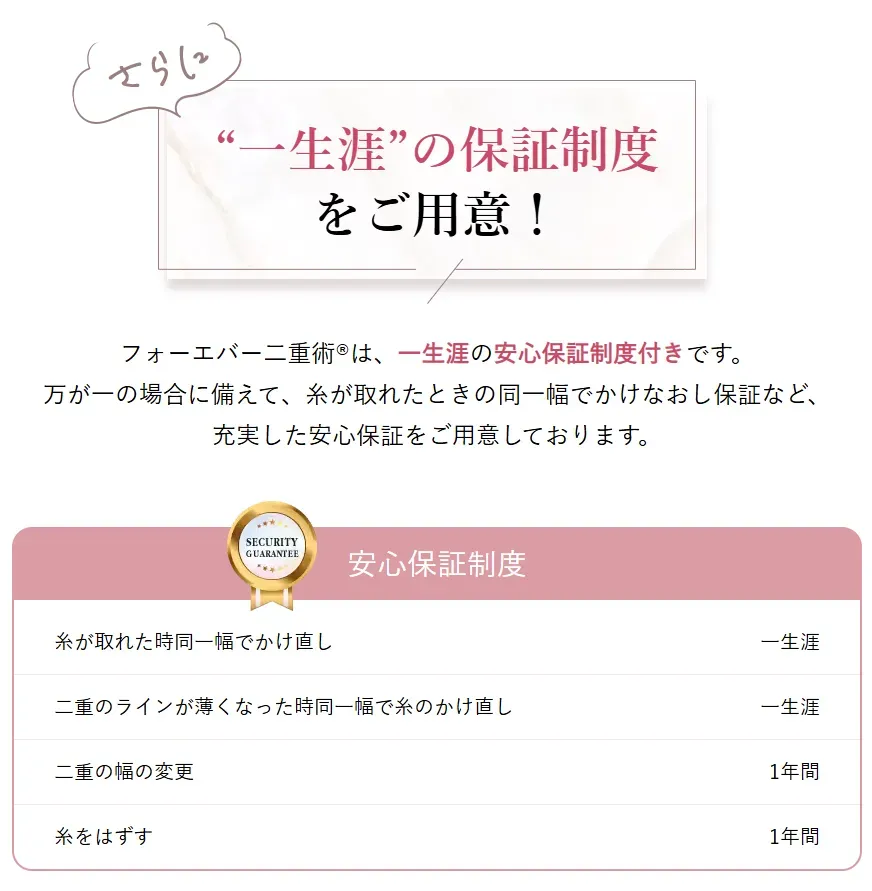 湘南美容外科のフォーエバー二重術の一生涯の保証制度