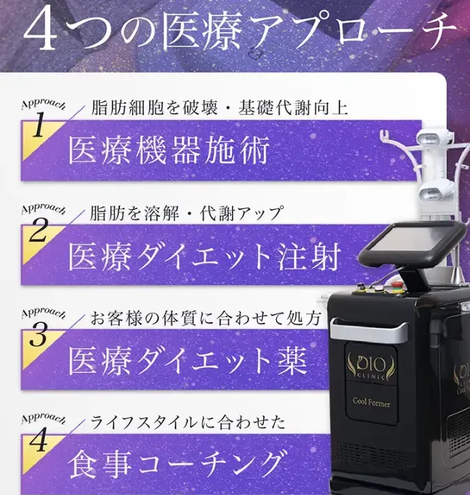 ここにaltタグを入力