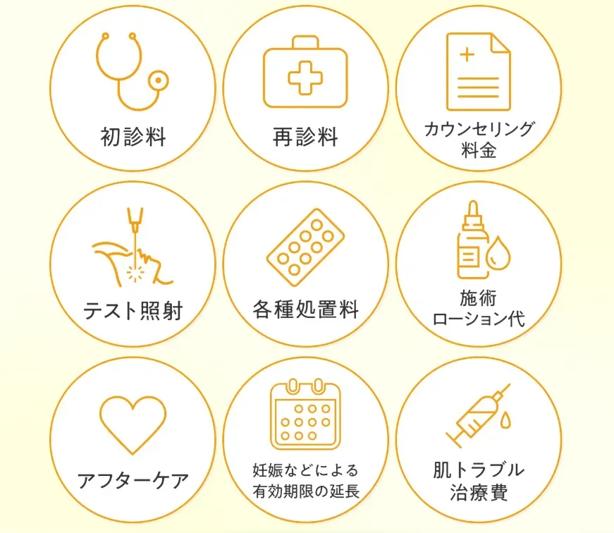 エミナルクリニックの医療脱毛は追加料金が一切かからない