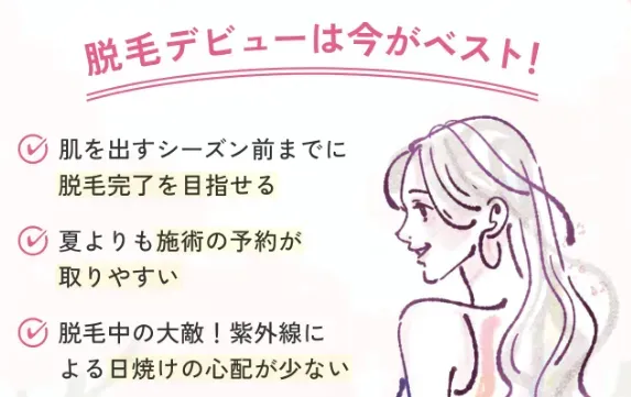 エミナルクリニックの医療脱毛は5万円以下とお得に施術が受けられる