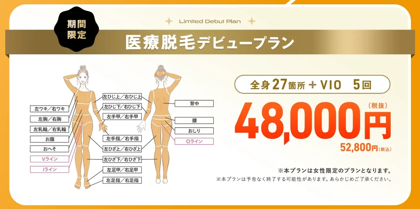 レジーナクリニックの医療脱毛デビュープランがお得