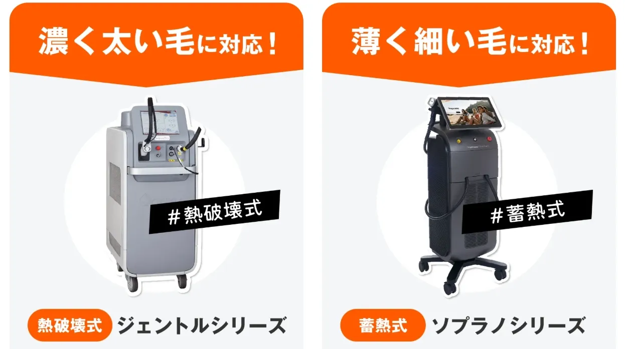 レジーナクリニックは2種類の脱毛器で効果が実感しやすい