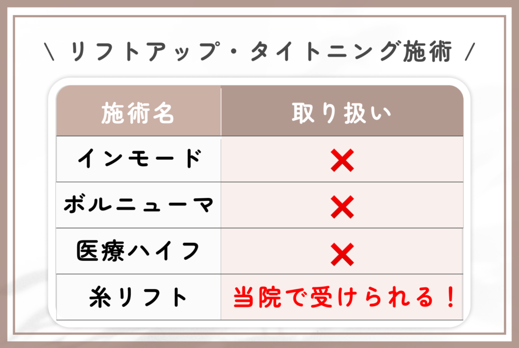 リフトアップ・タイトニング施術一覧