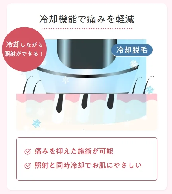 エミナルクリニックは冷却機能で痛みを軽減できる