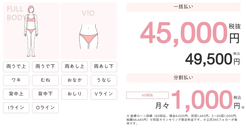 エミナルクリニックの全身+VIO5回プラン