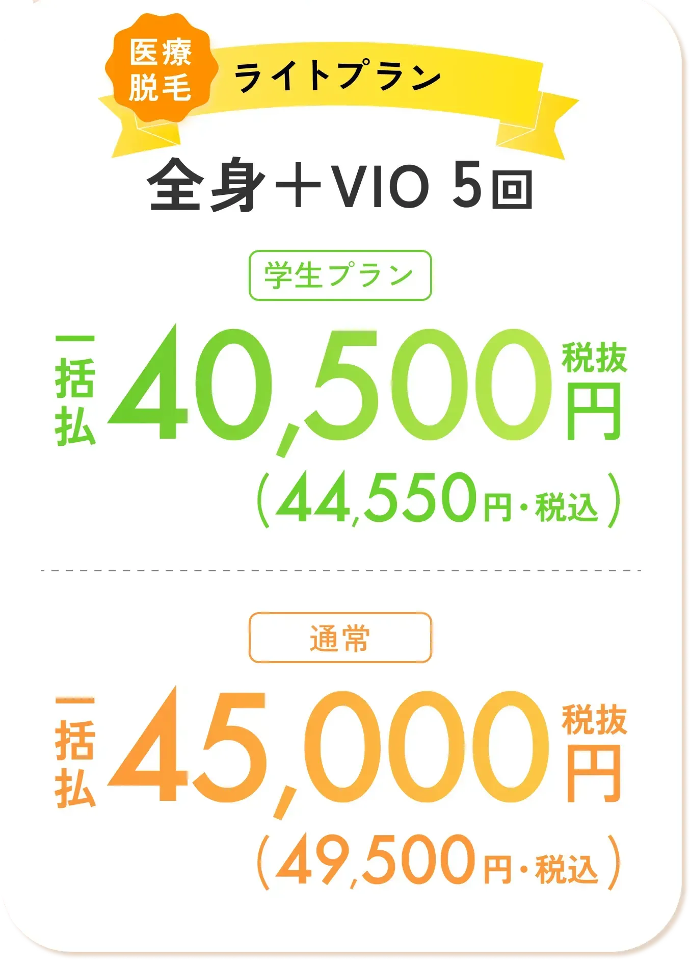 エミナルクリニック医療脱毛ライトプラン