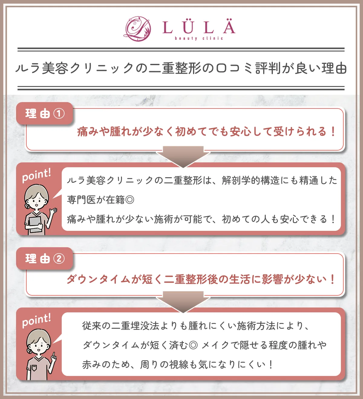 ルラ美容クリニックの二重整形の口コミ評判が良い理由