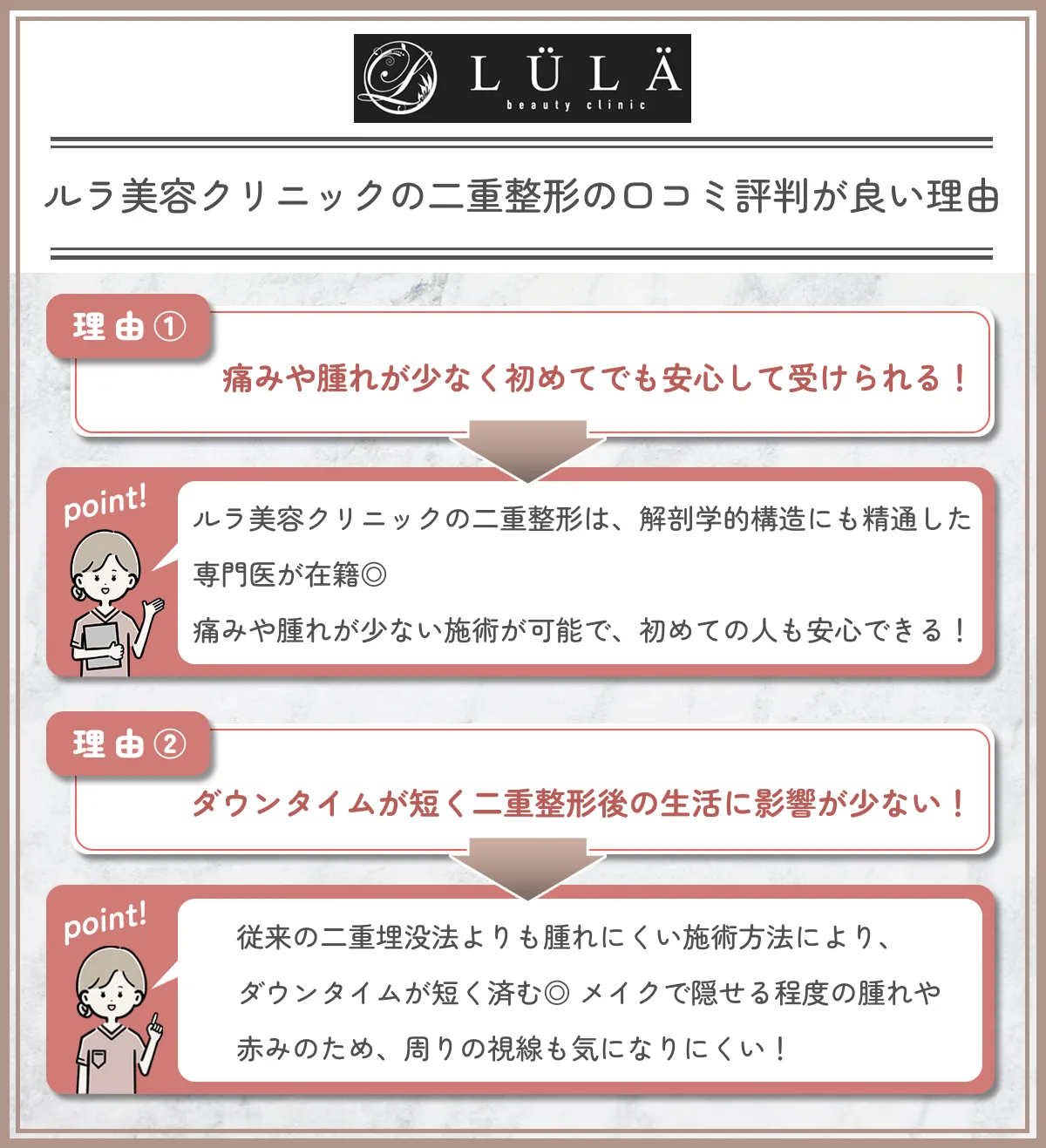 ルラ美容クリニックの二重整形の口コミ評判が良い理由